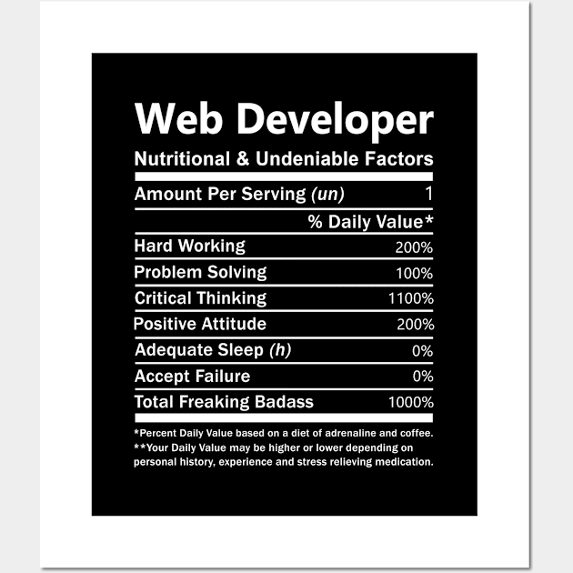 Web Developer T Shirt - Nutritional and Undeniable Factors Gift Item Tee Wall Art by Ryalgi